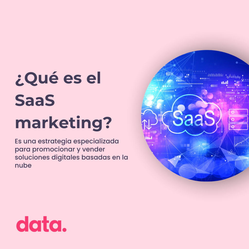 ¿Qué es el SaaS marketing?