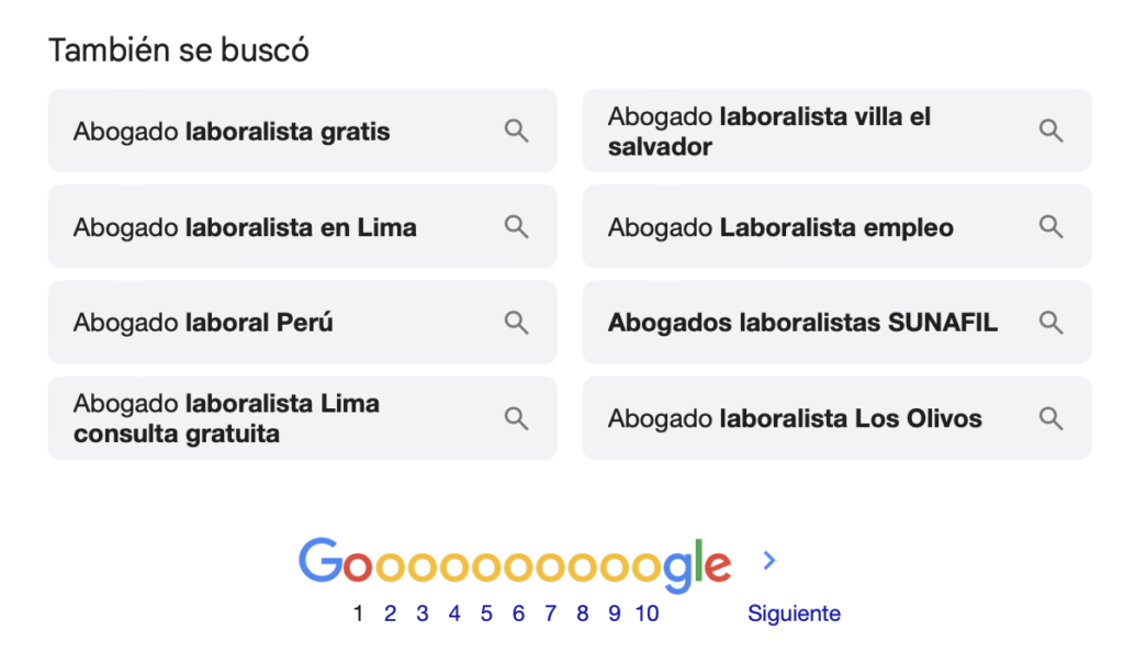 keywords para abogados
