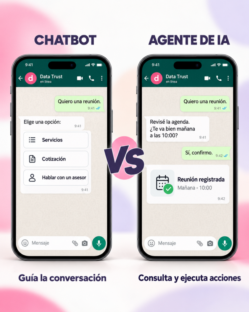 ¿Cuáles son las diferencias entre un chatbot y un agente de IA?